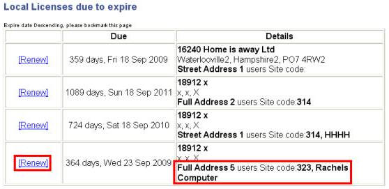 Reseller licence renewal report